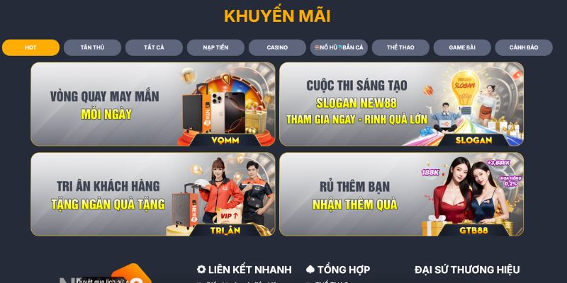 Khám phá nhiều ưu đãi khi đã đăng ký thành công tại New88